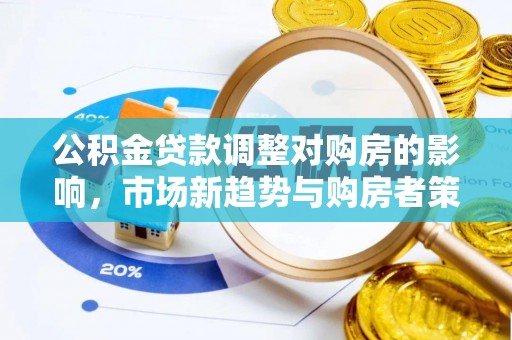 澧县公积金贷款调整对购房的影响，市场新趋势与购房者策略